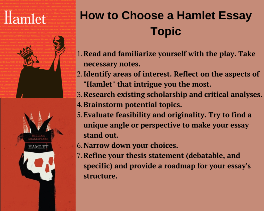 How to Choose a Hamlet Essay Topic